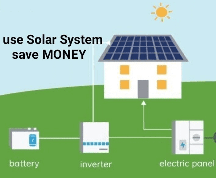 Solar off grid